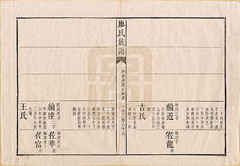 湖南[廖姓] 廖氏族谱 — 清同治5年（1866）_八.pdf