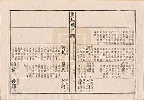 湖南[廖姓] 廖氏族谱 — 清同治5年（1866）_八.pdf