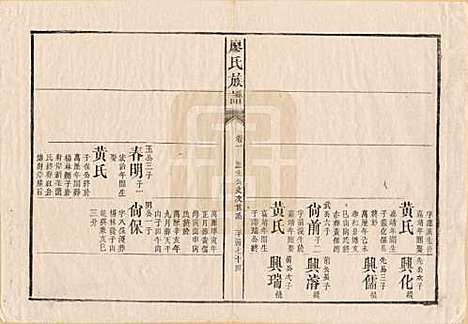 湖南[廖姓] 廖氏族谱 — 清同治5年（1866）_九.pdf