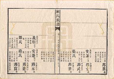 湖南[廖姓] 廖氏族谱 — 清同治5年（1866）_十.pdf