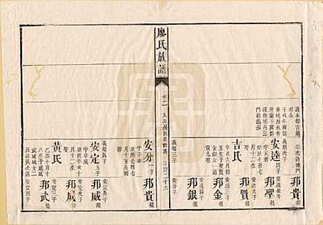 湖南[廖姓] 廖氏族谱 — 清同治5年（1866）_十.pdf