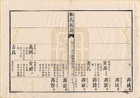 湖南[廖姓] 廖氏族谱 — 清同治5年（1866）_十.pdf