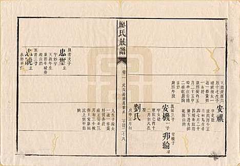 湖南[廖姓] 廖氏族谱 — 清同治5年（1866）_十.pdf