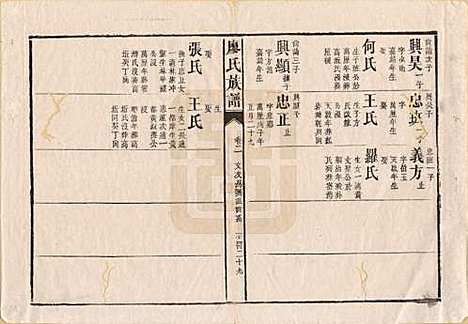 湖南[廖姓] 廖氏族谱 — 清同治5年（1866）_十.pdf