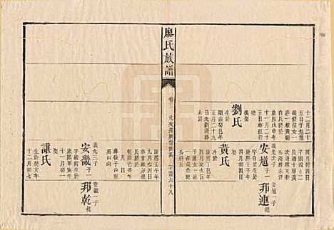 湖南[廖姓] 廖氏族谱 — 清同治5年（1866）_十一.pdf