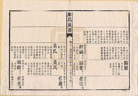 湖南[廖姓] 廖氏族谱 — 清同治5年（1866）_十二.pdf