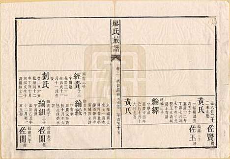 湖南[廖姓] 廖氏族谱 — 清同治5年（1866）_十二.pdf