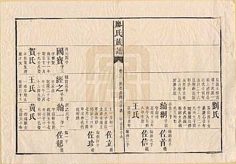 湖南[廖姓] 廖氏族谱 — 清同治5年（1866）_十二.pdf