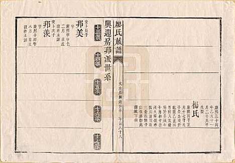 湖南[廖姓] 廖氏族谱 — 清同治5年（1866）_十三.pdf