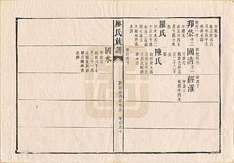 湖南[廖姓] 廖氏族谱 — 清同治5年（1866）_十三.pdf