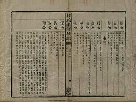 福建[林姓] 林氏重修族谱 — 民国三十二年(1943)_二.pdf