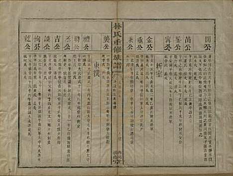 福建[林姓] 林氏重修族谱 — 民国三十二年(1943)_二.pdf