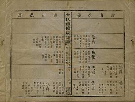 福建[林姓] 林氏重修族谱 — 民国三十二年(1943)_三.pdf