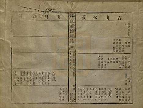 福建[林姓] 林氏重修族谱 — 民国三十二年(1943)_三.pdf