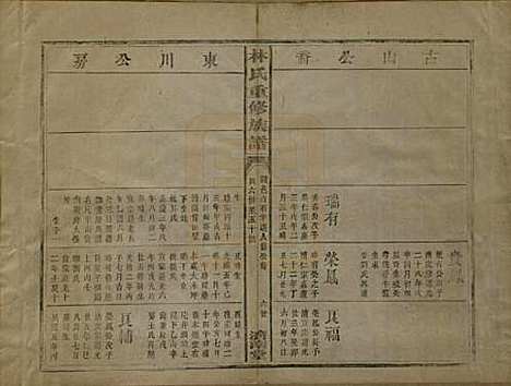 福建[林姓] 林氏重修族谱 — 民国三十二年(1943)_三.pdf