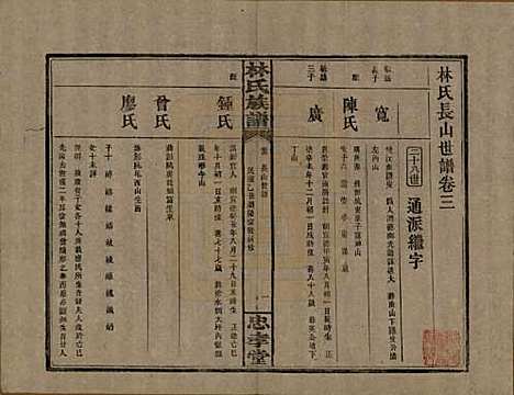 湖南[林姓] 林氏族谱三十一卷 — 民国十五年(1926)_三.pdf