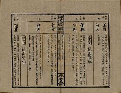 湖南[林姓] 林氏族谱三十一卷 — 民国十五年(1926)_十.pdf