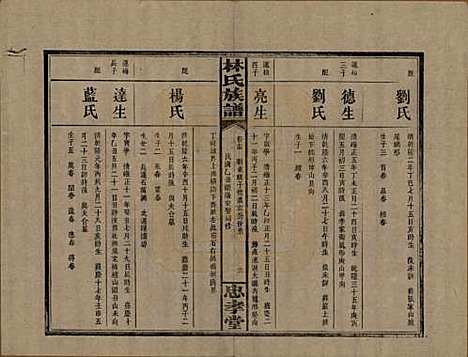 湖南[林姓] 林氏族谱三十一卷 — 民国十五年(1926)_十四.pdf