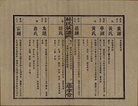 湖南[林姓] 林氏族谱三十一卷 — 民国十五年(1926)_十七.pdf