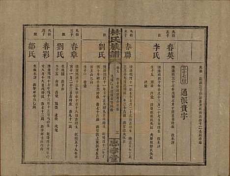 湖南[林姓] 林氏族谱三十一卷 — 民国十五年(1926)_十八.pdf