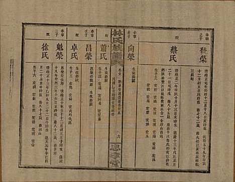 湖南[林姓] 林氏族谱三十一卷 — 民国十五年(1926)_十八.pdf