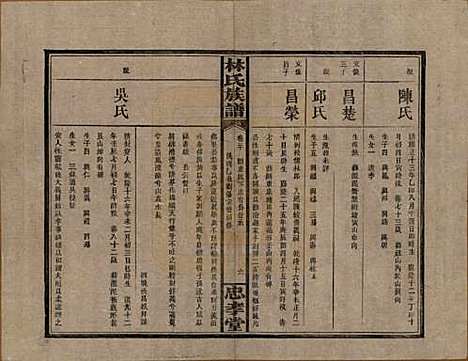 湖南[林姓] 林氏族谱三十一卷 — 民国十五年(1926)_二十.pdf