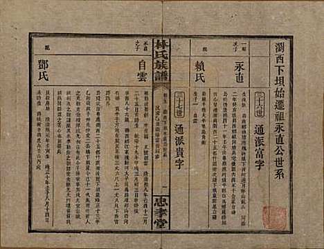 湖南[林姓] 林氏族谱三十一卷 — 民国十五年(1926)_二十二.pdf