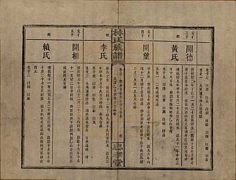 湖南[林姓] 林氏族谱三十一卷 — 民国十五年(1926)_二十三.pdf