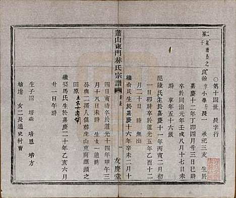 浙江[林姓] 萧山东门林氏宗谱六卷 — 清光绪二十三年（1897）_六.pdf