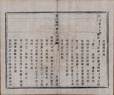 浙江[林姓] 萧山东门林氏宗谱六卷 — 清光绪二十三年（1897）_六.pdf