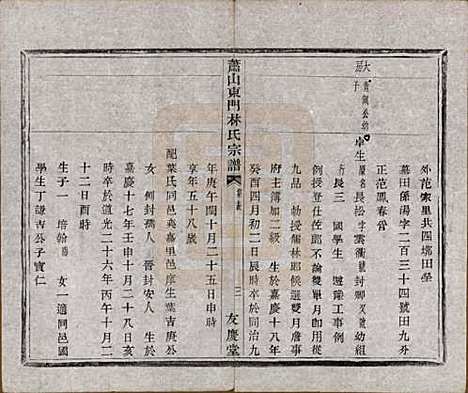 浙江[林姓] 萧山东门林氏宗谱六卷 — 清光绪二十三年（1897）_六.pdf