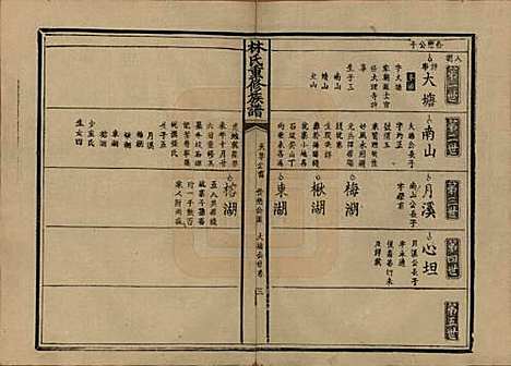 广东[林姓] 林氏重修族谱 — 清光绪三十二年(1906)_二.pdf