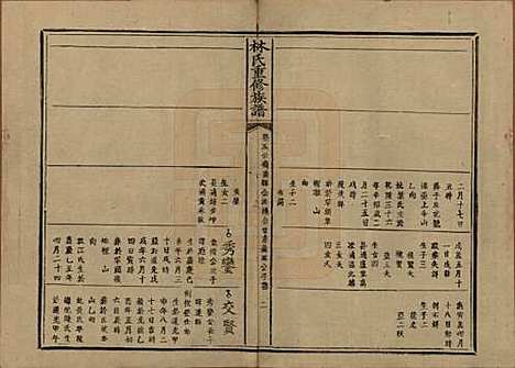 广东[林姓] 林氏重修族谱 — 清光绪三十二年(1906)_三.pdf