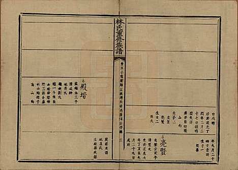 广东[林姓] 林氏重修族谱 — 清光绪三十二年(1906)_三.pdf