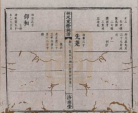 江西[林姓] 林氏重修族谱 — 清同治七年(1868)_二.pdf