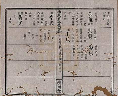 江西[林姓] 林氏重修族谱 — 清同治七年(1868)_二.pdf