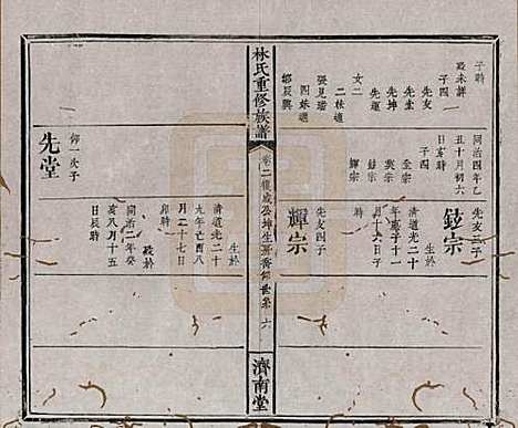 江西[林姓] 林氏重修族谱 — 清同治七年(1868)_二.pdf