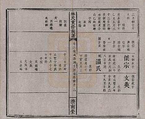 江西[林姓] 林氏重修族谱 — 清同治七年(1868)_三.pdf