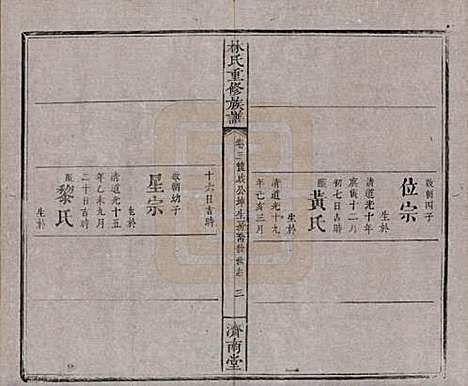 江西[林姓] 林氏重修族谱 — 清同治七年(1868)_三.pdf