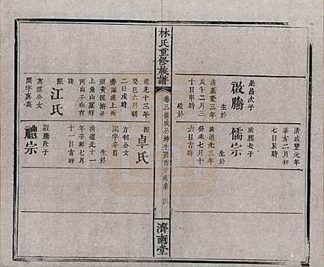 江西[林姓] 林氏重修族谱 — 清同治七年(1868)_三.pdf