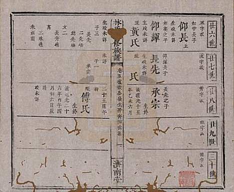 江西[林姓] 林氏重修族谱 — 清同治七年(1868)_五.pdf