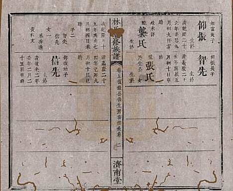 江西[林姓] 林氏重修族谱 — 清同治七年(1868)_五.pdf