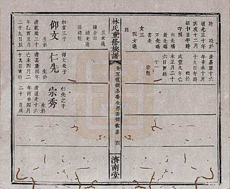 江西[林姓] 林氏重修族谱 — 清同治七年(1868)_五.pdf