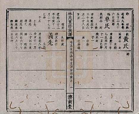 江西[林姓] 林氏重修族谱 — 清同治七年(1868)_五.pdf