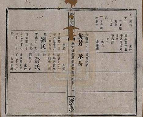 江西[林姓] 林氏重修族谱 — 清同治七年(1868)_六.pdf