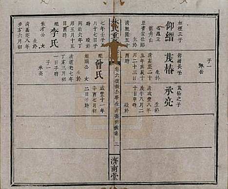 江西[林姓] 林氏重修族谱 — 清同治七年(1868)_六.pdf