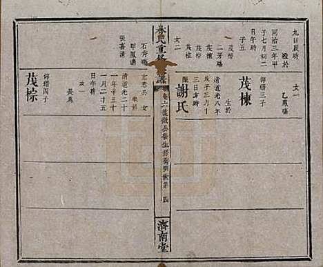 江西[林姓] 林氏重修族谱 — 清同治七年(1868)_六.pdf