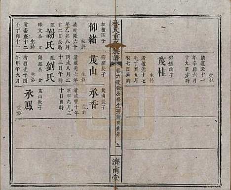 江西[林姓] 林氏重修族谱 — 清同治七年(1868)_六.pdf