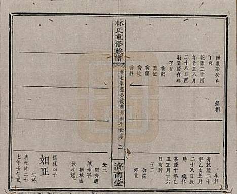 江西[林姓] 林氏重修族谱 — 清同治七年(1868)_七.pdf