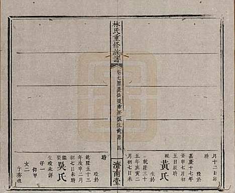 江西[林姓] 林氏重修族谱 — 清同治七年(1868)_七.pdf